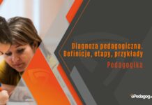 Diagnoza pedagogiczna. Definicje, etapy, przykłady