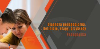 Diagnoza pedagogiczna. Definicje, etapy, przykłady